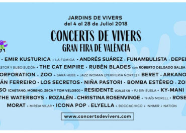 Conciertos Viveros Valencia